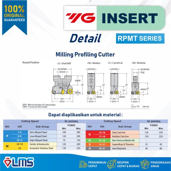 Insert RPMT10T3MO YG602