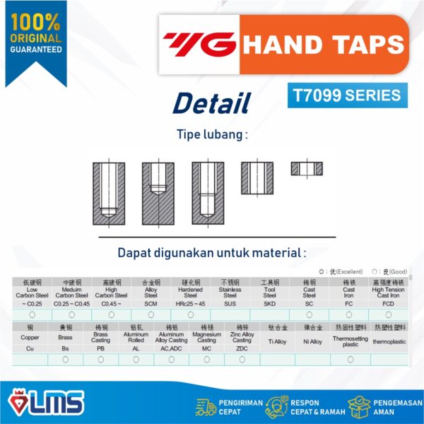 Hand Tap YG1 M12 x 1,75