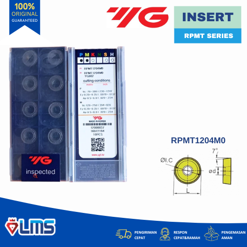 Insert RPMT1204M0 YG602